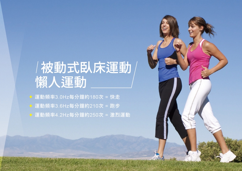 5D活循水平律動床|南良集團|南良集團H&H|南良水平律動床|律動床