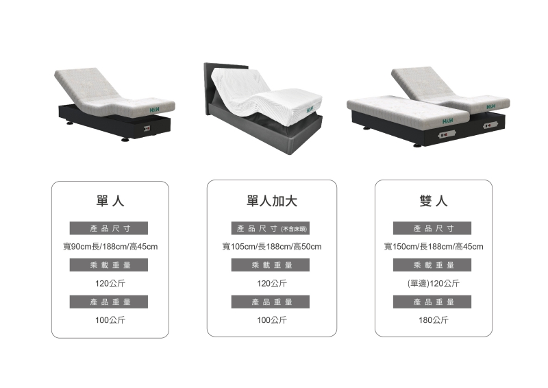 5D活循水平律動床|南良集團|南良集團H&H|南良水平律動床|律動床