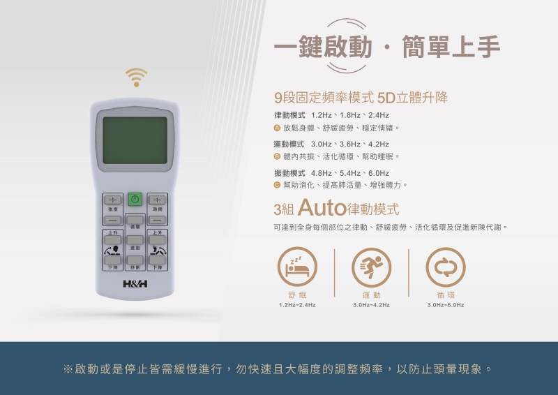 5D活循水平律動床|南良集團|南良集團H&H|南良水平律動床|律動床