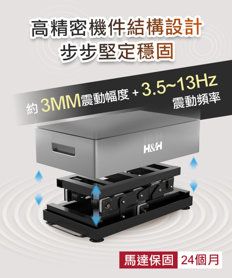 高精密機件結構設計|樂活GO垂直律動機|南良H&H律動機