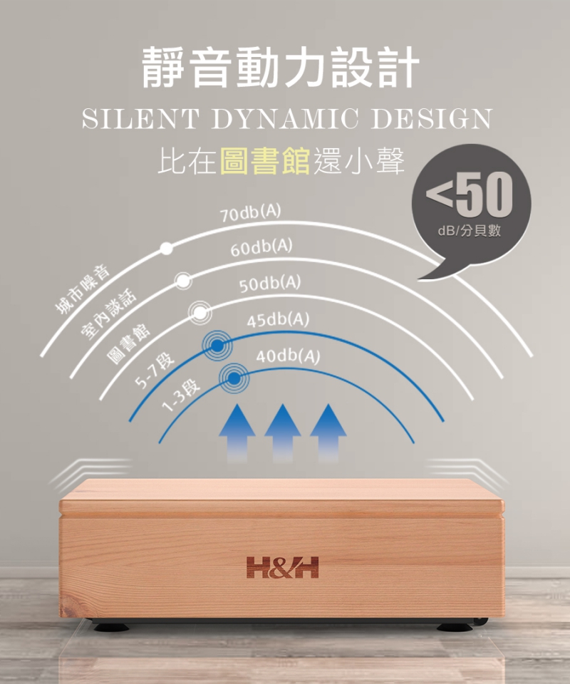 動力靜音設計|樂活GO垂直律動機|南良H&H律動機