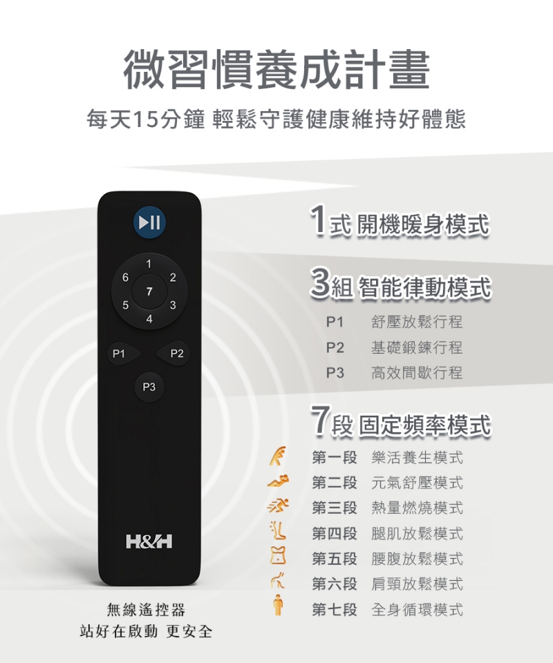 無線遙控器|微習慣養成|樂活GO垂直律動機|南良H&H律動機