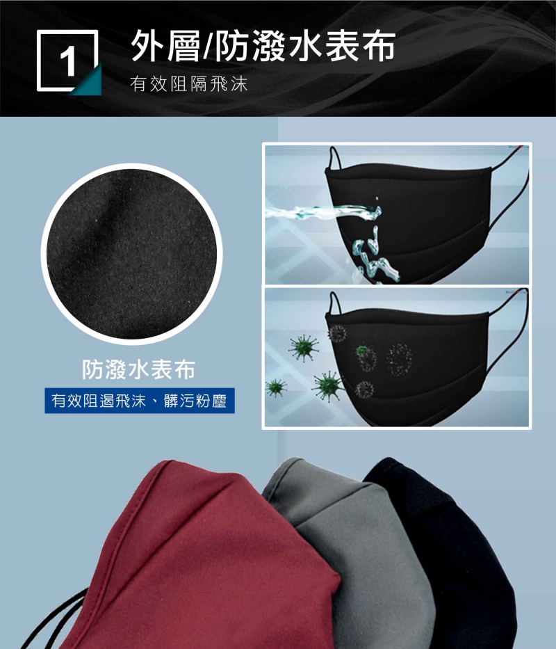 奈米鋅抗菌口罩|奈米鋅抗菌|防潑水口罩|南良集團H&H|抗菌口罩|南良集團