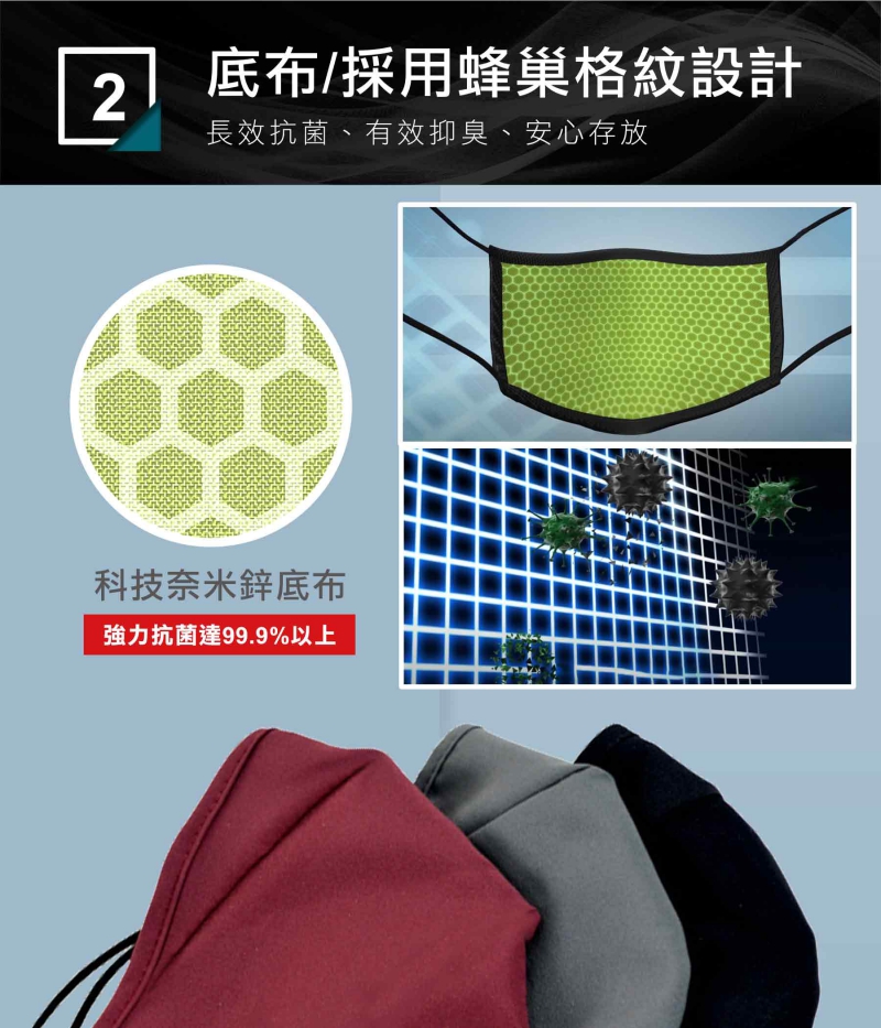 奈米鋅抗菌口罩|奈米鋅抗菌|南良集團H&H|抗菌口罩|南良集團