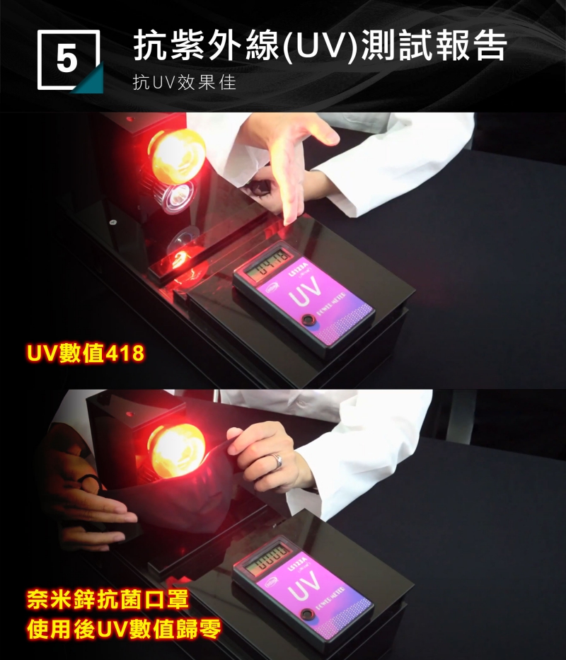 奈米鋅抗菌口罩|奈米鋅抗菌|南良集團|抗UV口罩|H&H抗菌口罩|南良集團