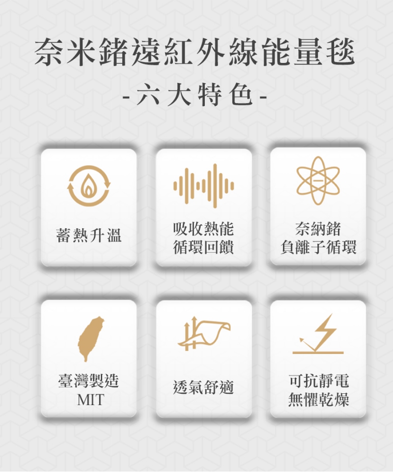 奈米鍺遠紅外線能量毯|南良集團|南良集團H&H|遠紅外線|鈦能量|發熱披毯