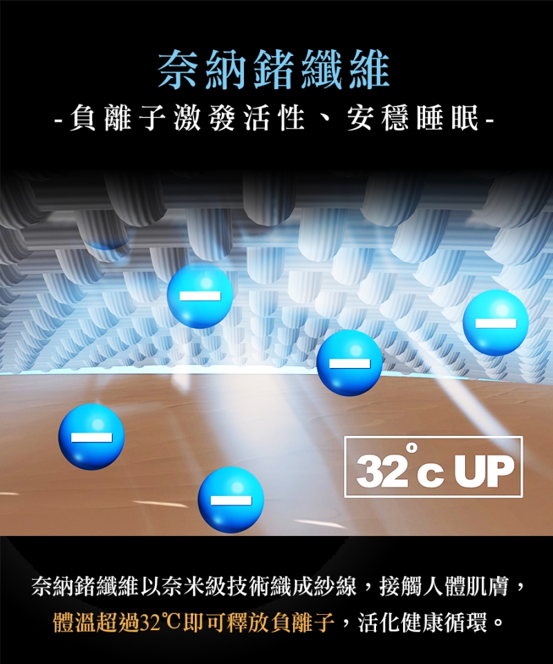 奈米鍺遠紅外線能量毯|南良集團|南良集團H&H|遠紅外線|鈦能量|發熱披毯