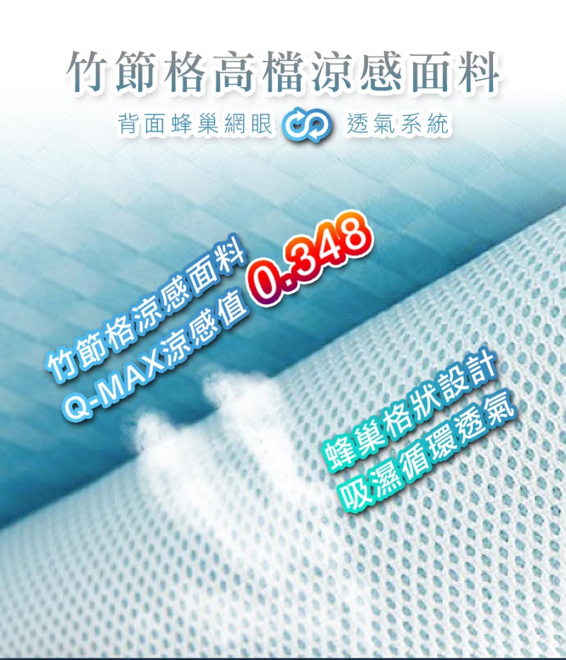 抗菌釋壓床包式涼感墊|南良集團|南良集團H&H|抗菌床包|涼感床包|涼感抗菌床包|瞬間涼感|涼墊