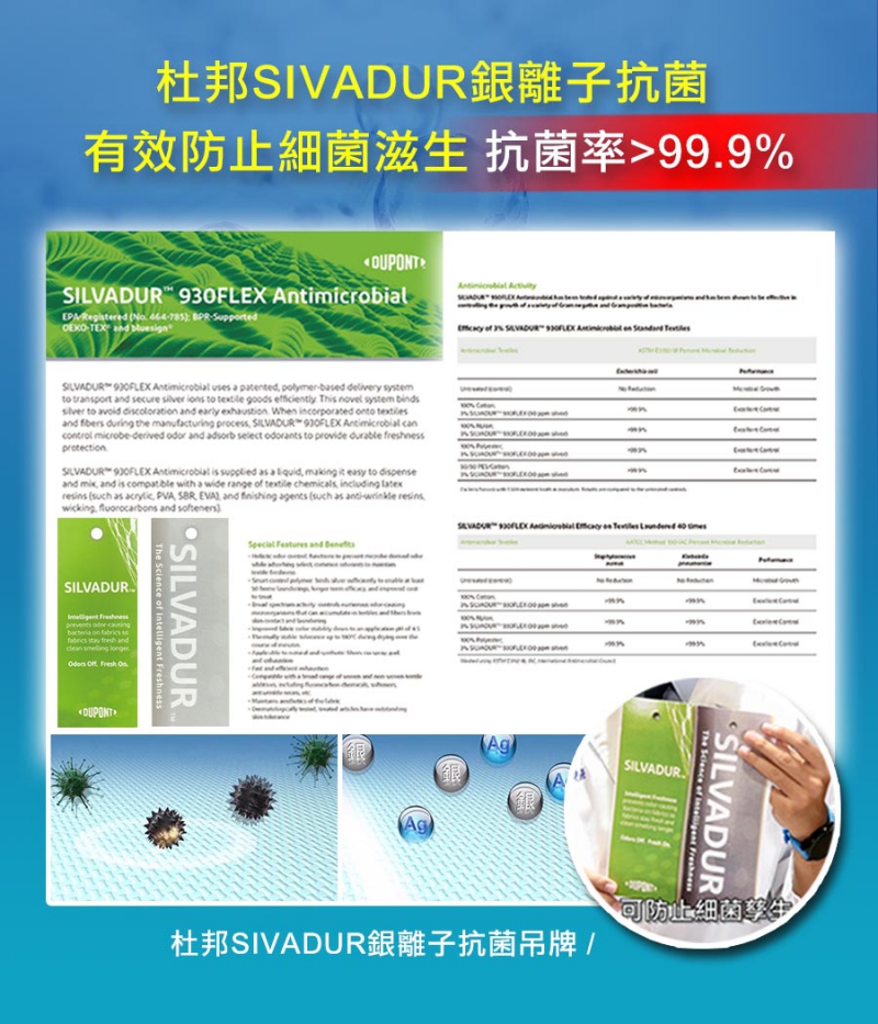 抗菌釋壓床包式涼感墊|南良集團|南良集團H&H|抗菌床包|涼感床包|涼感抗菌床包|瞬間涼感|涼墊|銀離子抗菌