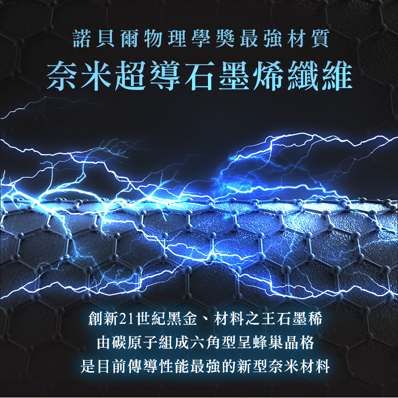 石墨烯雪絨棉浴毛巾乾髮組|南良集團|南良集團H&H|石墨烯|遠紅外線|