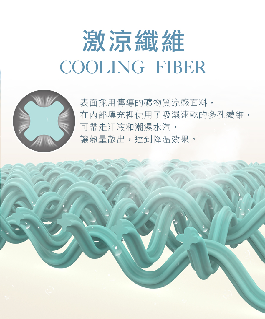 石墨烯涼感能量床包式床墊|南良集團|南良集團H&H|涼感床包|涼墊|瞬間涼感|石墨烯|遠紅外線