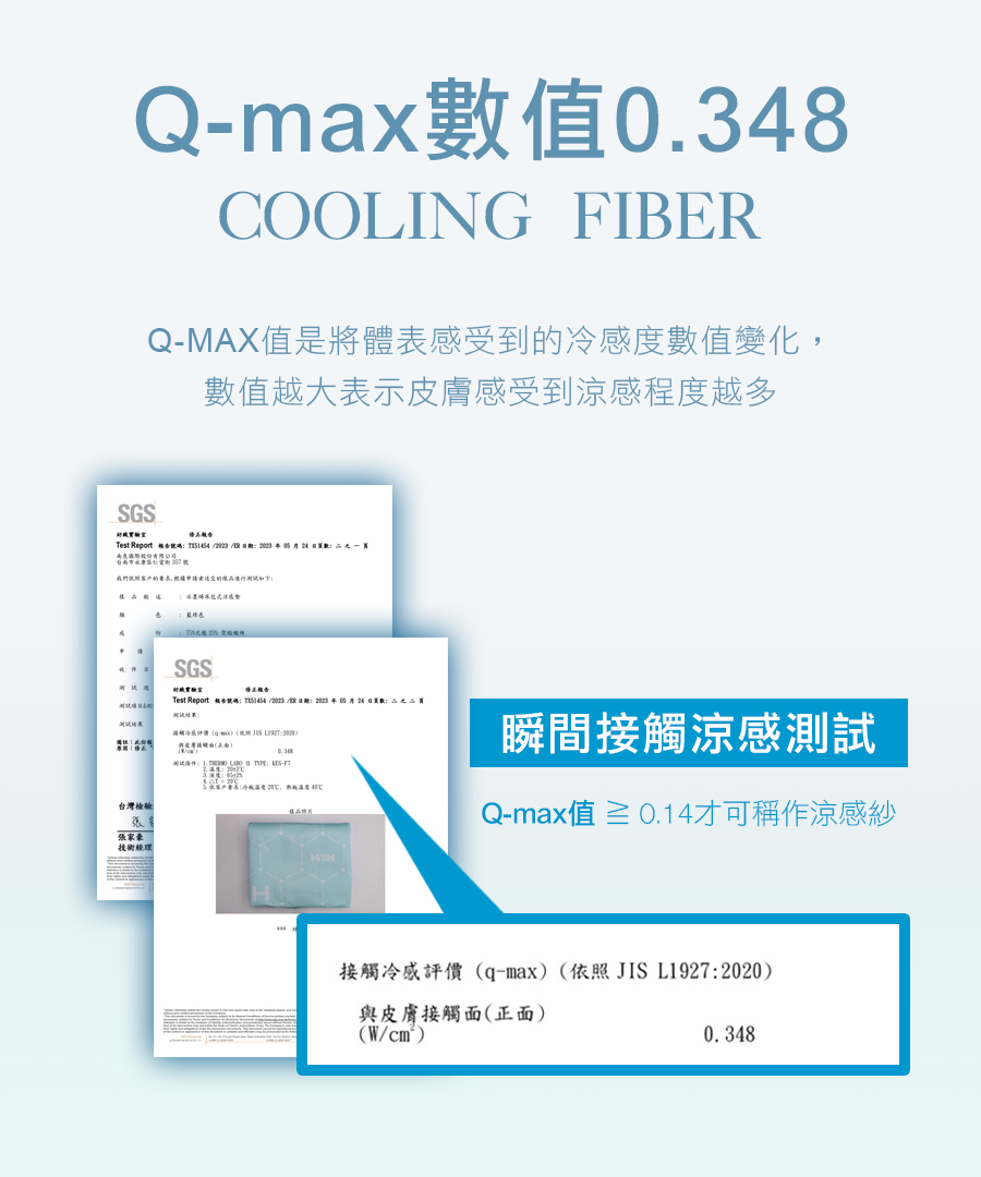 石墨烯涼感能量床包式床墊|南良集團|南良集團H&H|涼感床包|涼墊|瞬間涼感|石墨烯|遠紅外線