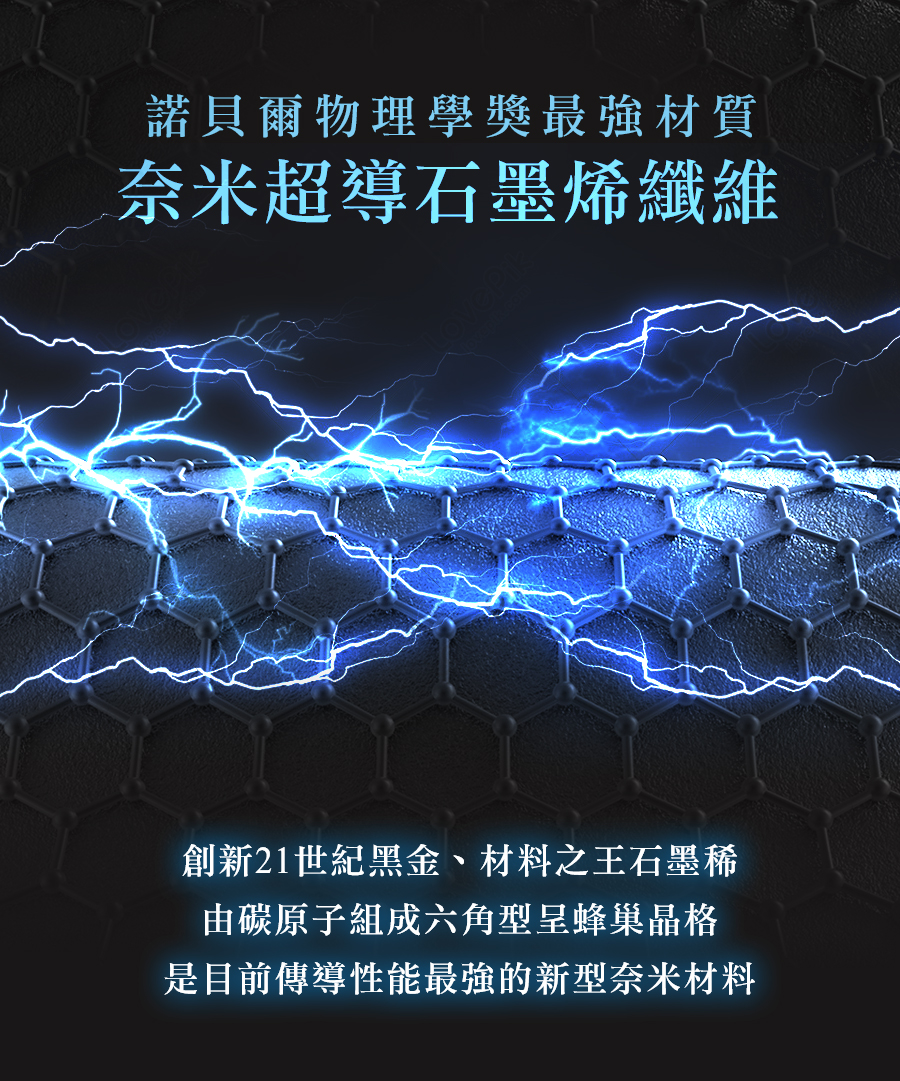 石墨烯鈦鍺護脖|南良集團|南良集團H&H|石墨烯|鈦鍺|遠紅外線|發熱圍脖|圍脖