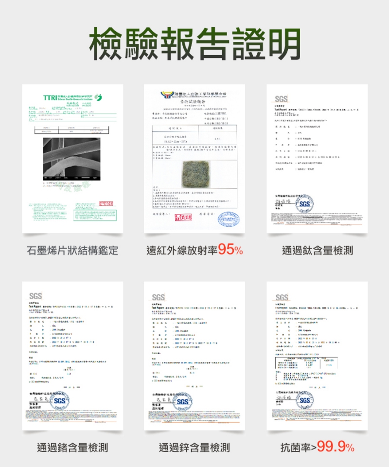 石墨烯科技鈦鍺能量被|南良集團|南良集團H&H|石墨烯|遠紅外線|鈦鍺能量|冬被