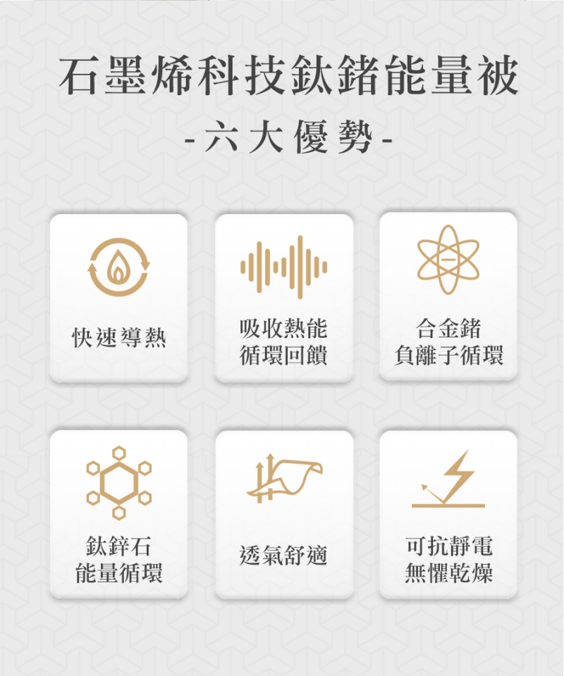 石墨烯鈦鍺鋅能量被|南良集團|南良集團H&H|石墨烯|遠紅外線|鈦鍺能量|鋅纖維|冬被