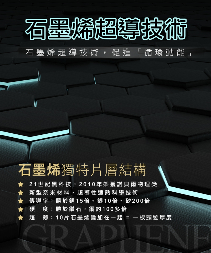 石墨烯鈦鍺鋅能量被|南良集團|南良集團H&H|石墨烯|遠紅外線|鈦鍺能量|鋅纖維|冬被