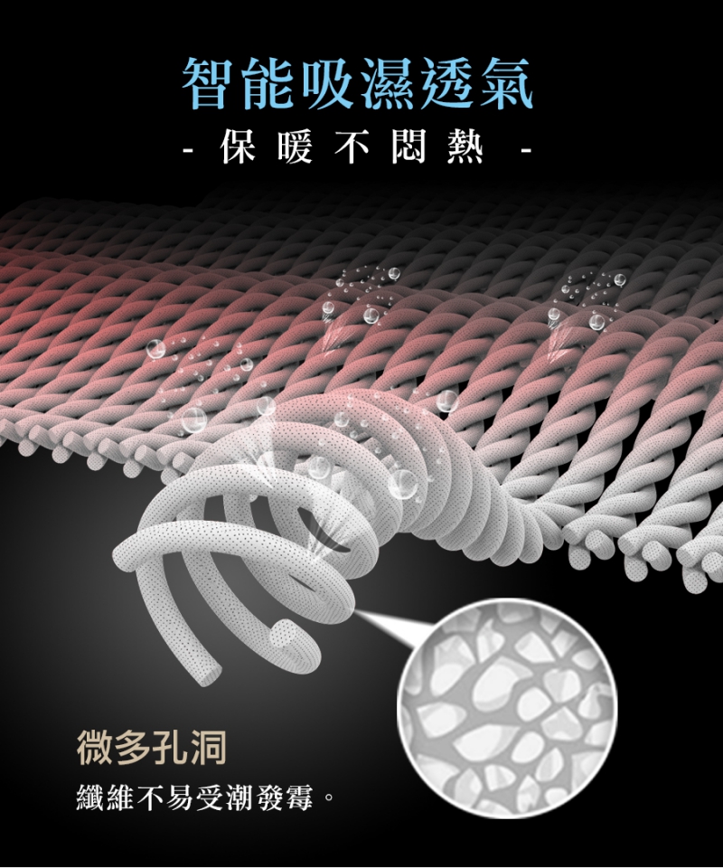 石墨烯鈦鍺鋅能量被|南良集團|南良集團H&H|石墨烯|遠紅外線|鈦鍺能量|鋅纖維|冬被|吸濕|透氣|不悶熱