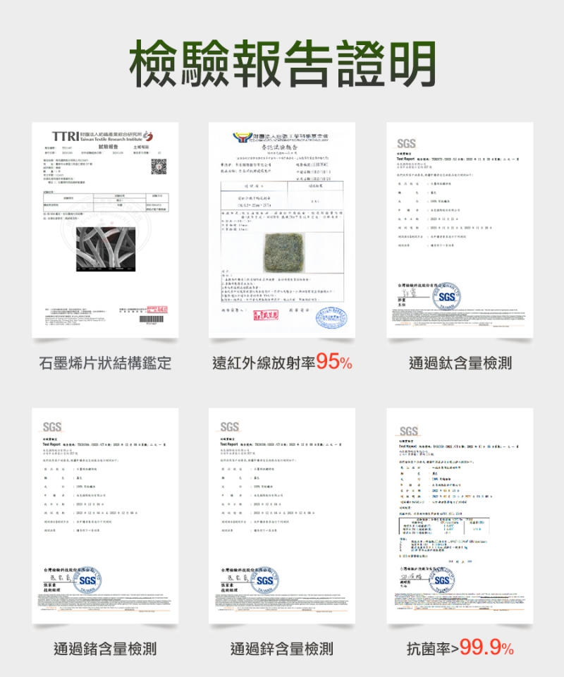 石墨烯鈦鍺鋅能量被|南良集團|南良集團H&H|石墨烯|遠紅外線|鈦鍺能量|鋅纖維|冬被