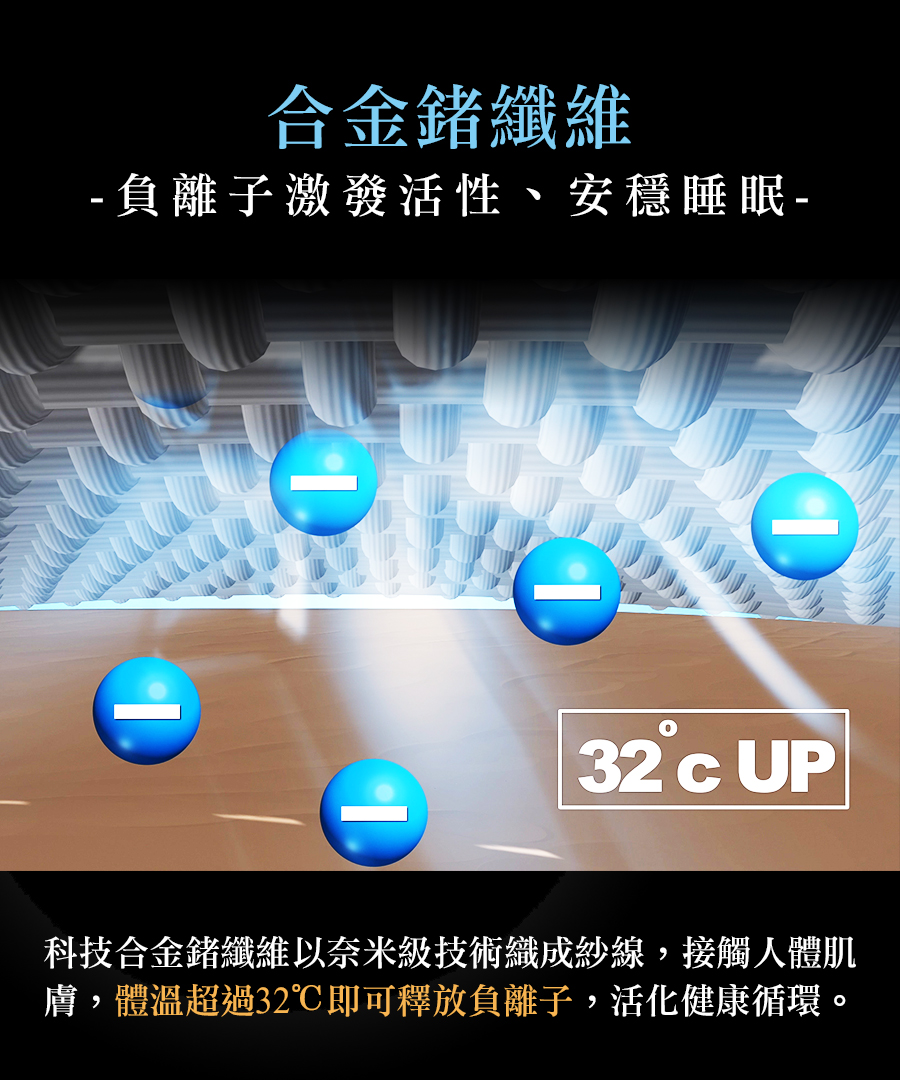 南良石墨烯科技鍺能量被|南良集團H&H|南良集團|石墨烯|遠紅外線|鍺能量