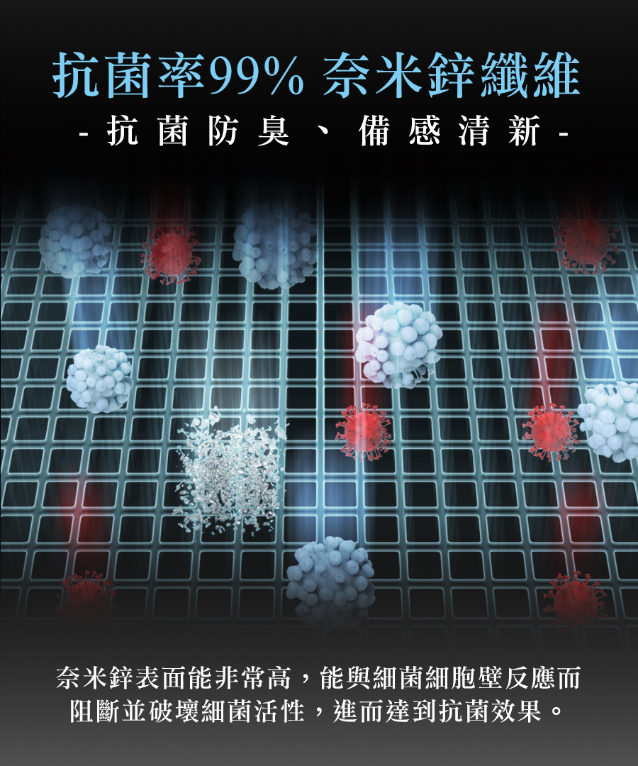 南良石墨烯科技鍺能量被|南良集團H&H|南良集團|石墨烯|遠紅外線|抗菌防臭