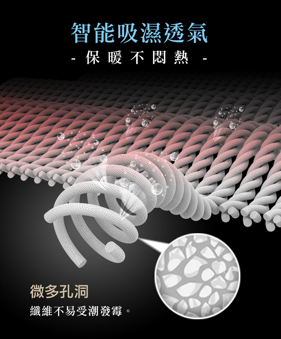 南良石墨烯科技鍺能量被|南良集團H&H|南良集團|石墨烯|遠紅外線|吸濕透氣