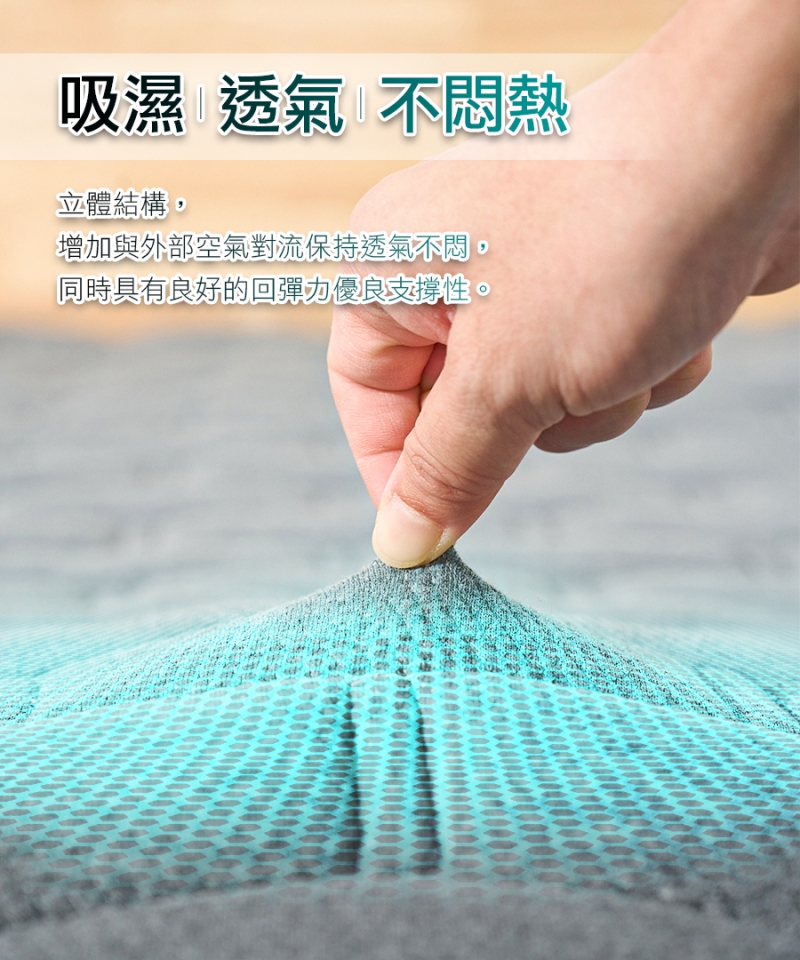 石墨烯釋壓床墊|南良集團|南良集團H&H|石墨烯|遠紅外線|釋壓床墊|床墊|吸濕|透氣|回彈|支撐 石墨烯釋壓床墊|南良集團|南良集團H&H|石墨烯|遠紅外線|釋壓床墊|床墊|吸濕|透氣|回彈|支撐