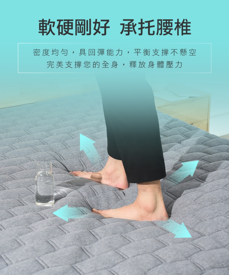 石墨烯釋壓床墊|南良集團|南良集團H&H|石墨烯|遠紅外線|釋壓床墊|床墊 石墨烯釋壓床墊|南良集團|南良集團H&H|石墨烯|遠紅外線|釋壓床墊|床墊