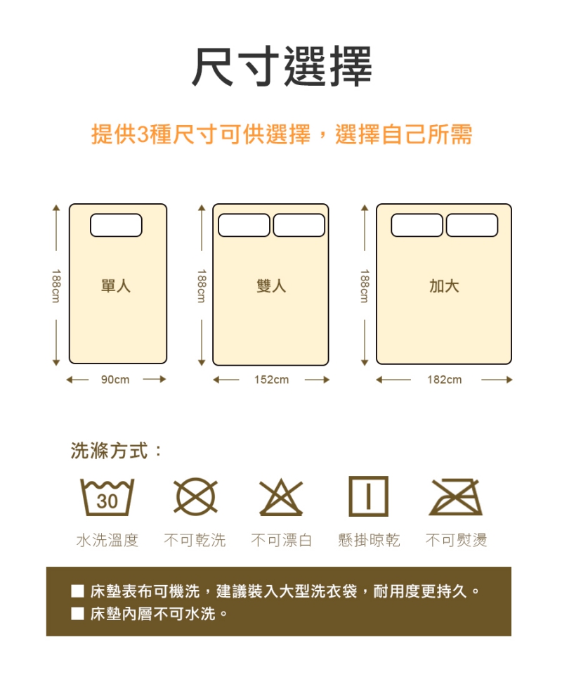石墨烯釋壓床墊|南良集團|南良集團H&H|石墨烯|遠紅外線|釋壓床墊|床墊|單人|雙人|雙人加大 石墨烯釋壓床墊|南良集團|南良集團H&H|石墨烯|遠紅外線|釋壓床墊|床墊|單人|雙人|雙人加大