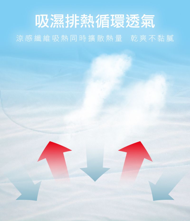 H&H X Hello Kitty 麥卡MICAX冰舒涼感被墊組|南良集團|南良集團H&H|涼被|涼感被|瞬間涼感|涼墊| Hello Kitty涼感被