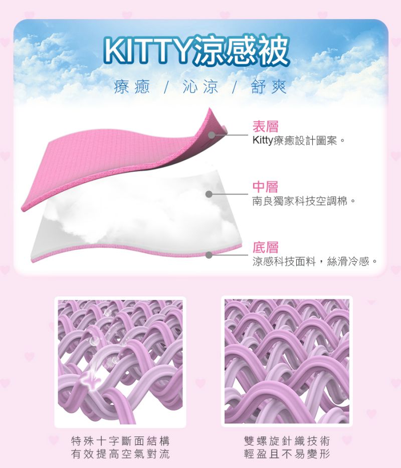 H&H X Hello Kitty 麥卡MICAX冰舒涼感被墊組|南良集團|南良集團H&H|涼被|涼感被|瞬間涼感|涼墊| Hello Kitty涼感被