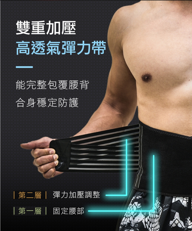 南良軀幹裝具未滅菌支撐型護腰|南良集團|南良集團H&H|支撐護腰|遠紅外線