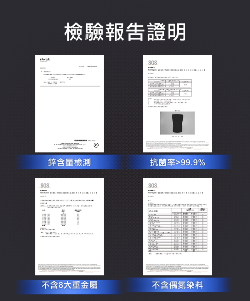 奈米鋅5D彈力護膝|南良集團|南良集團H&H|奈米鋅抗菌|彈力護膝|抗菌護膝|套筒護膝|