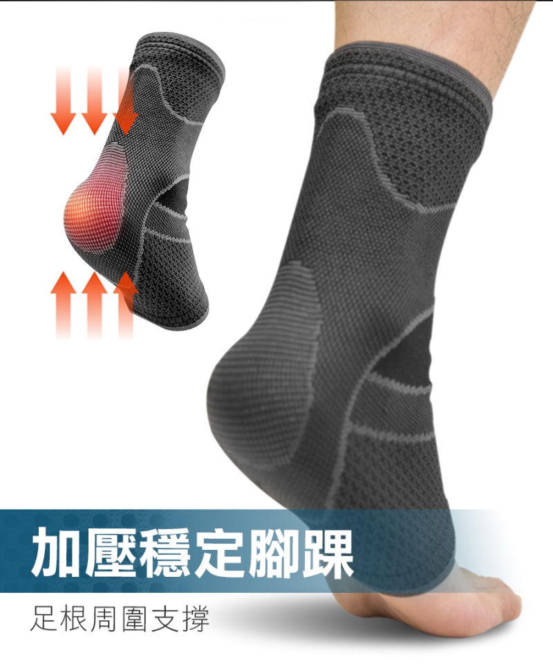 奈米鋅5D彈力護踝|南良集團|南良集團H&H|奈米鋅抗菌|抗菌護踝|彈力護踝