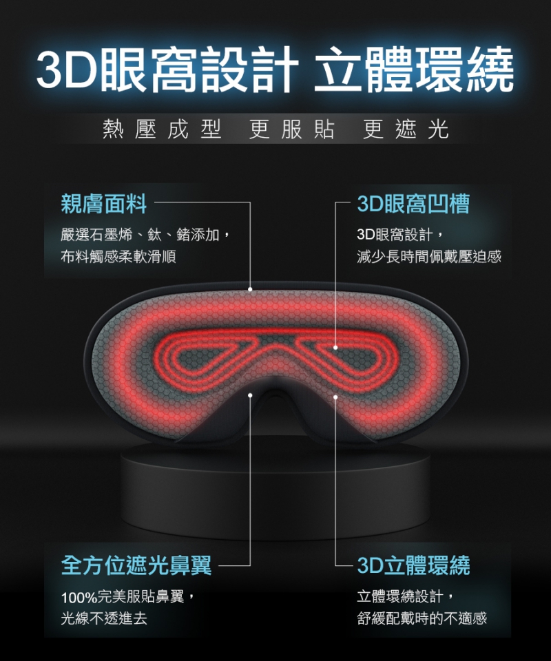 石墨烯鈦鍺立體眼罩|南良集團|南良集團H&H|石墨烯眼罩|遠紅外線|立體設計|親膚|3D|遮光|