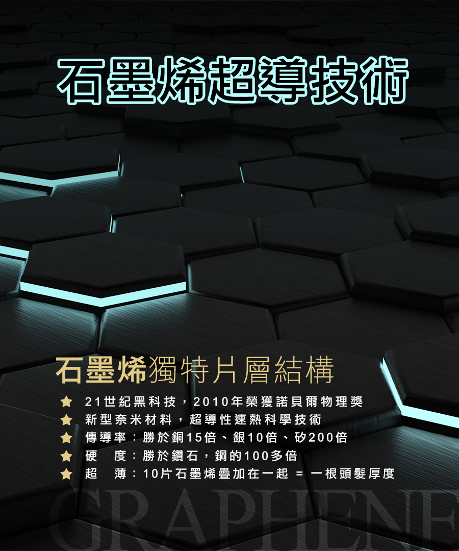 石墨烯鈦鍺能量護腕|南良集團|南良集團H&H|石墨烯護具|鈦鍺|遠紅外線|護腕|