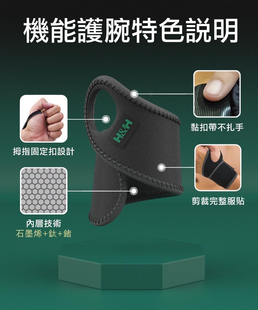 石墨烯鈦鍺能量護腕|南良集團|南良集團H&H|石墨烯護具|鈦鍺|遠紅外線|護腕|