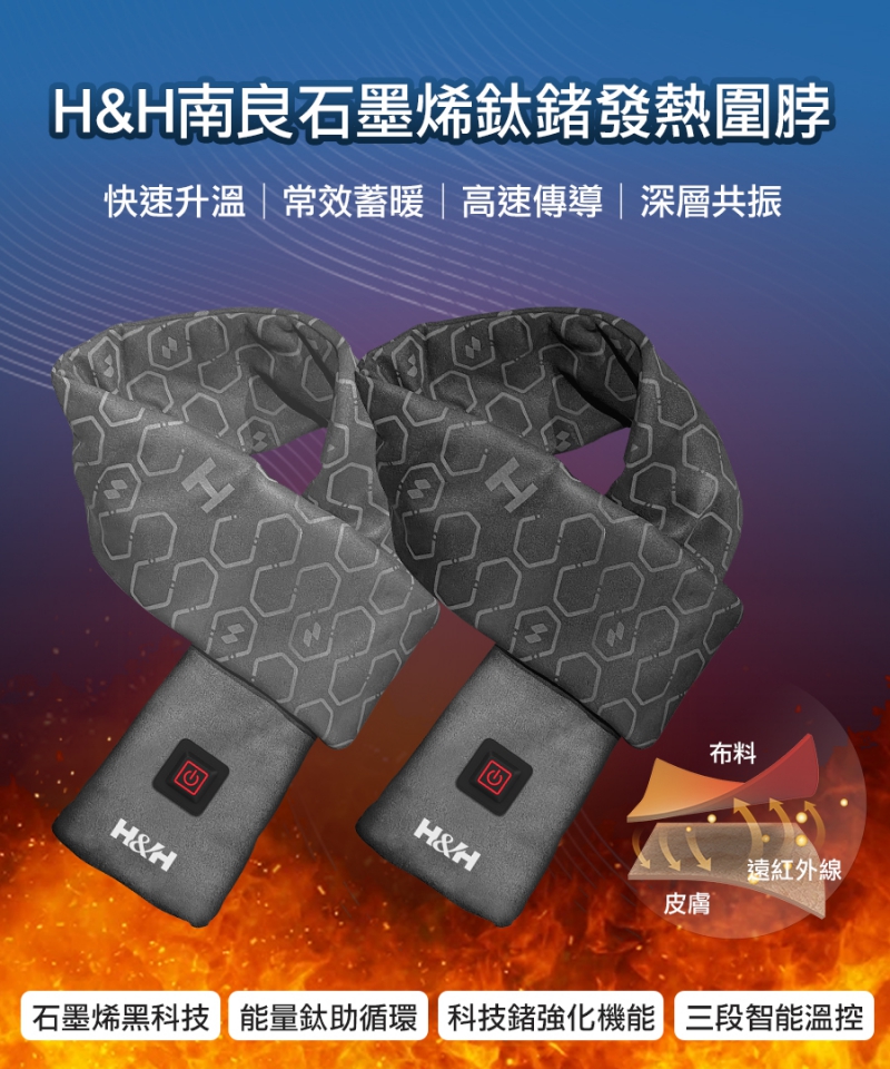 石墨烯鈦鍺護脖|南良集團|南良集團H&H|石墨烯|鈦鍺|遠紅外線|發熱圍脖|圍脖