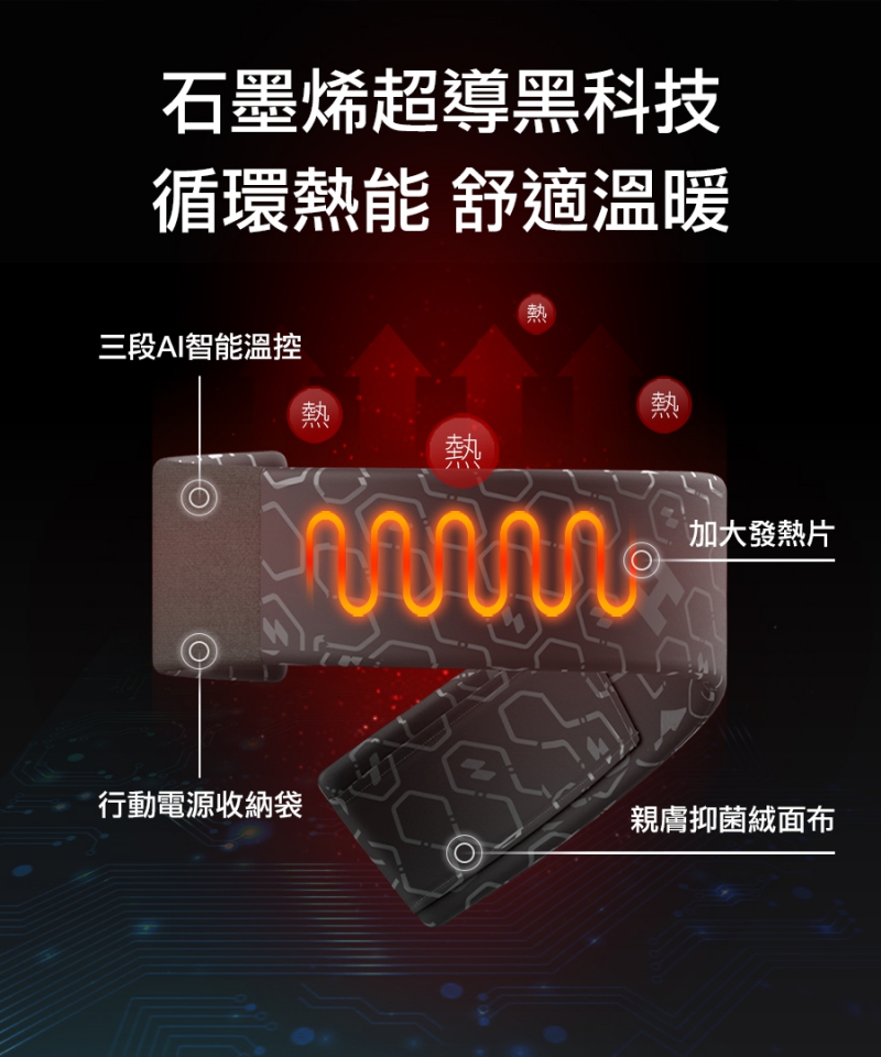 石墨烯鈦鍺護脖|南良集團|南良集團H&H|石墨烯|鈦鍺||遠紅外線|發熱圍脖|圍脖|三段溫控|親膚|行動電源