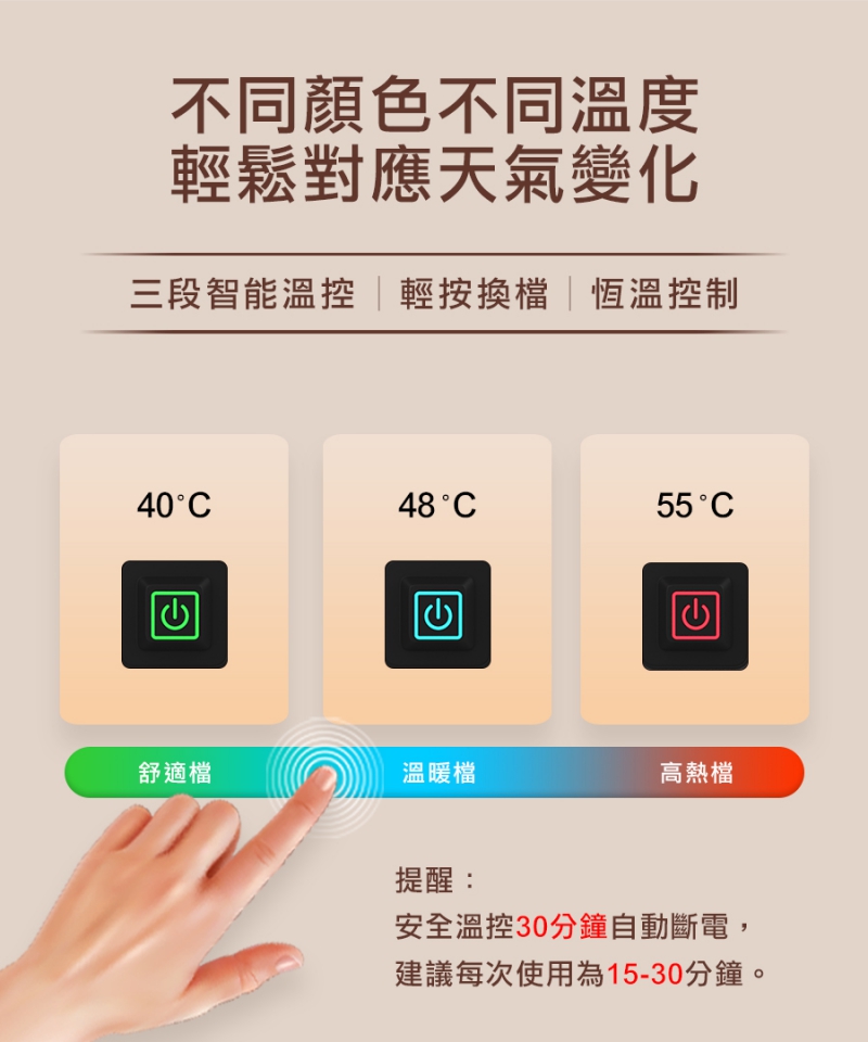 石墨烯鈦鍺護脖|南良集團|南良集團H&H|石墨烯|遠紅外線|發熱圍脖|圍脖|三段溫控|恆溫|自動斷電